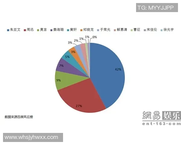 马赛对南特比赛数据分析及战术解析全面解读