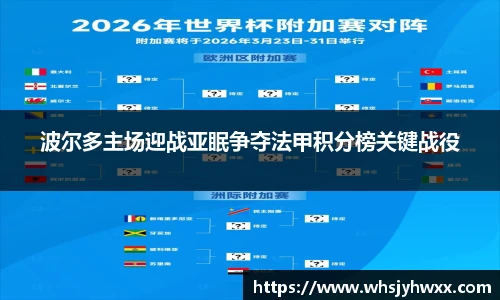 波尔多主场迎战亚眠争夺法甲积分榜关键战役